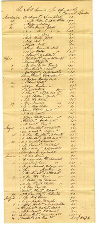 Bill for John Finley Crowe, March 1854 miniatura